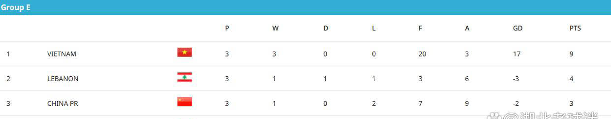 爆冷!Dota2强队意外出局震惊全场的简单介绍 爆冷!Dota2强队意外出局震惊全场的简单介绍