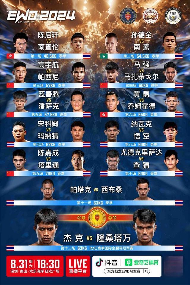 全球瞩目！拳击赛事即将收官的简单介绍